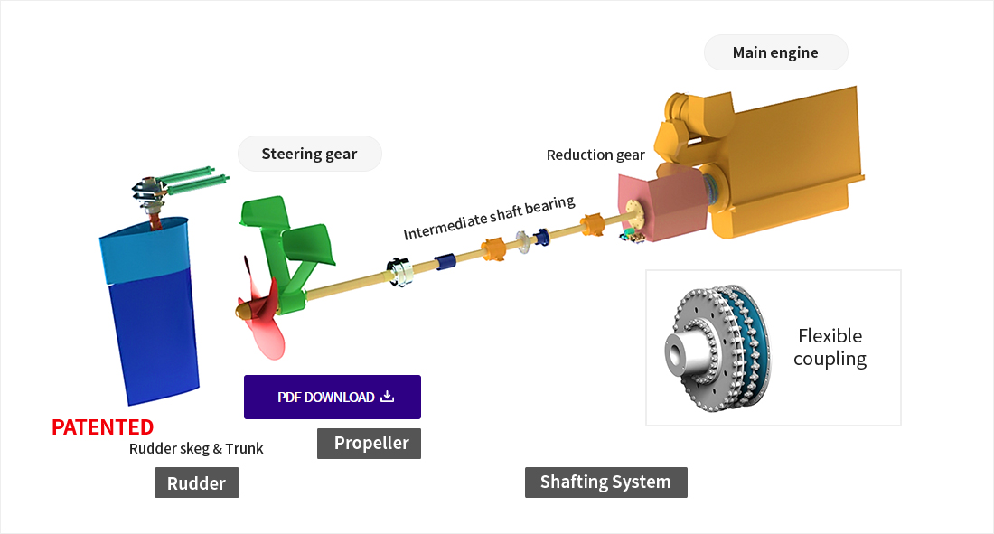 Main engine